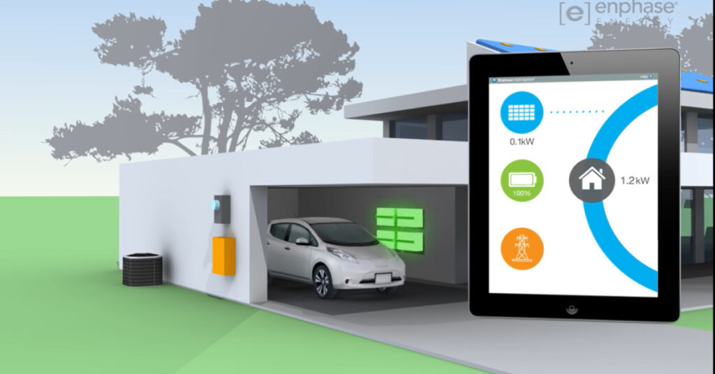 How much of my house can be powered by a home battery, and for how long