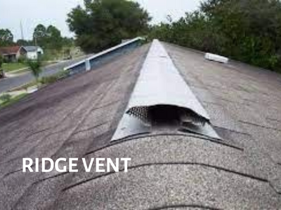Roof ventilation