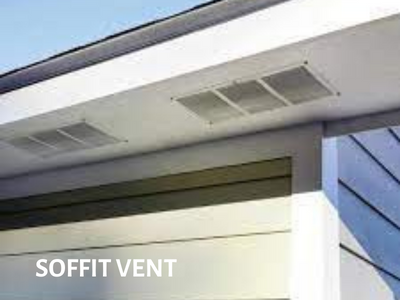 Roof ventilation