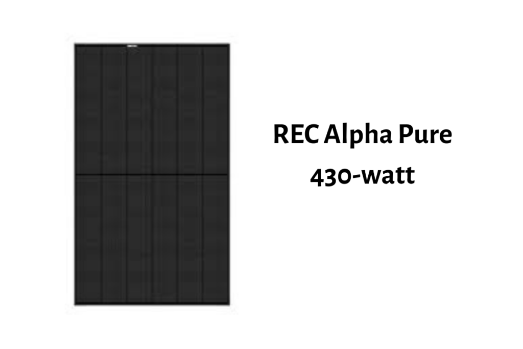 Hottest 2023 solar panels for maximum efficiency 