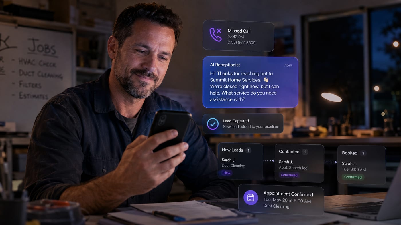 AI Receptionist & Small Business Marketing Automation Guide