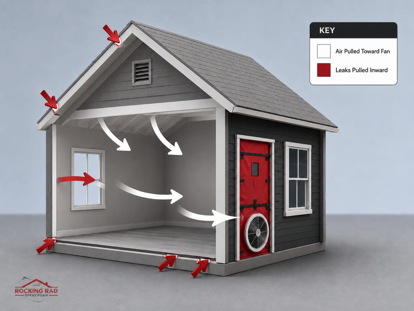 How Leaky Is Your Home? What a Blower Door Test Finds in OK